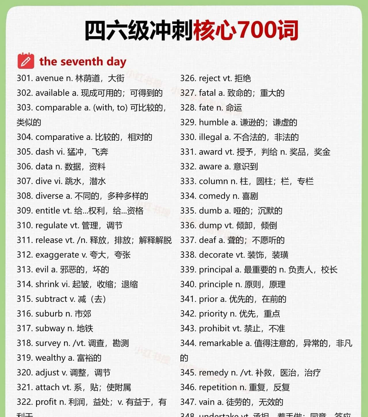 大学英语四六级高频核心700词(三)