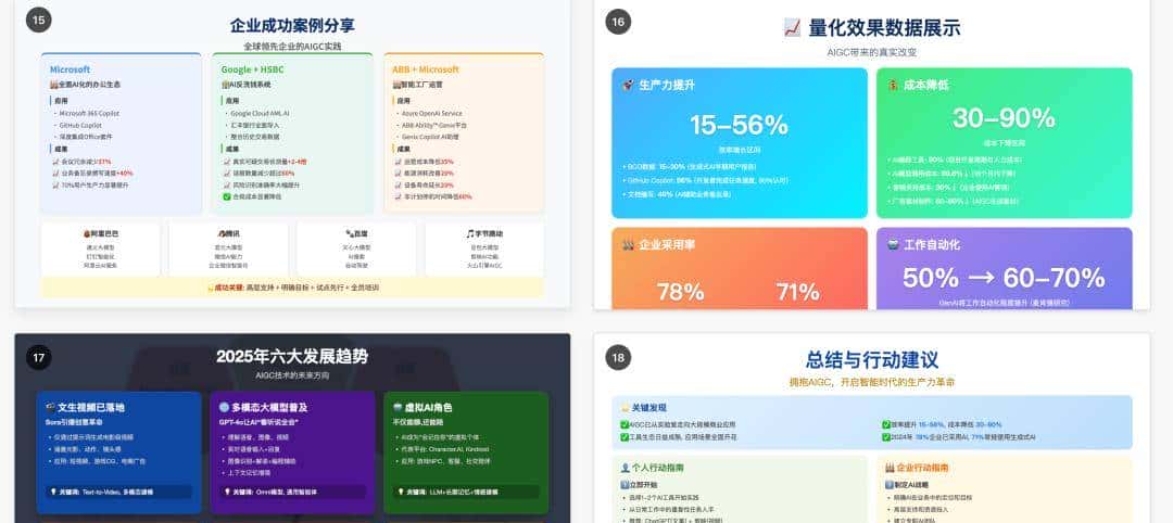 万字横评 | 18款AI PPT到底谁好用?(下)