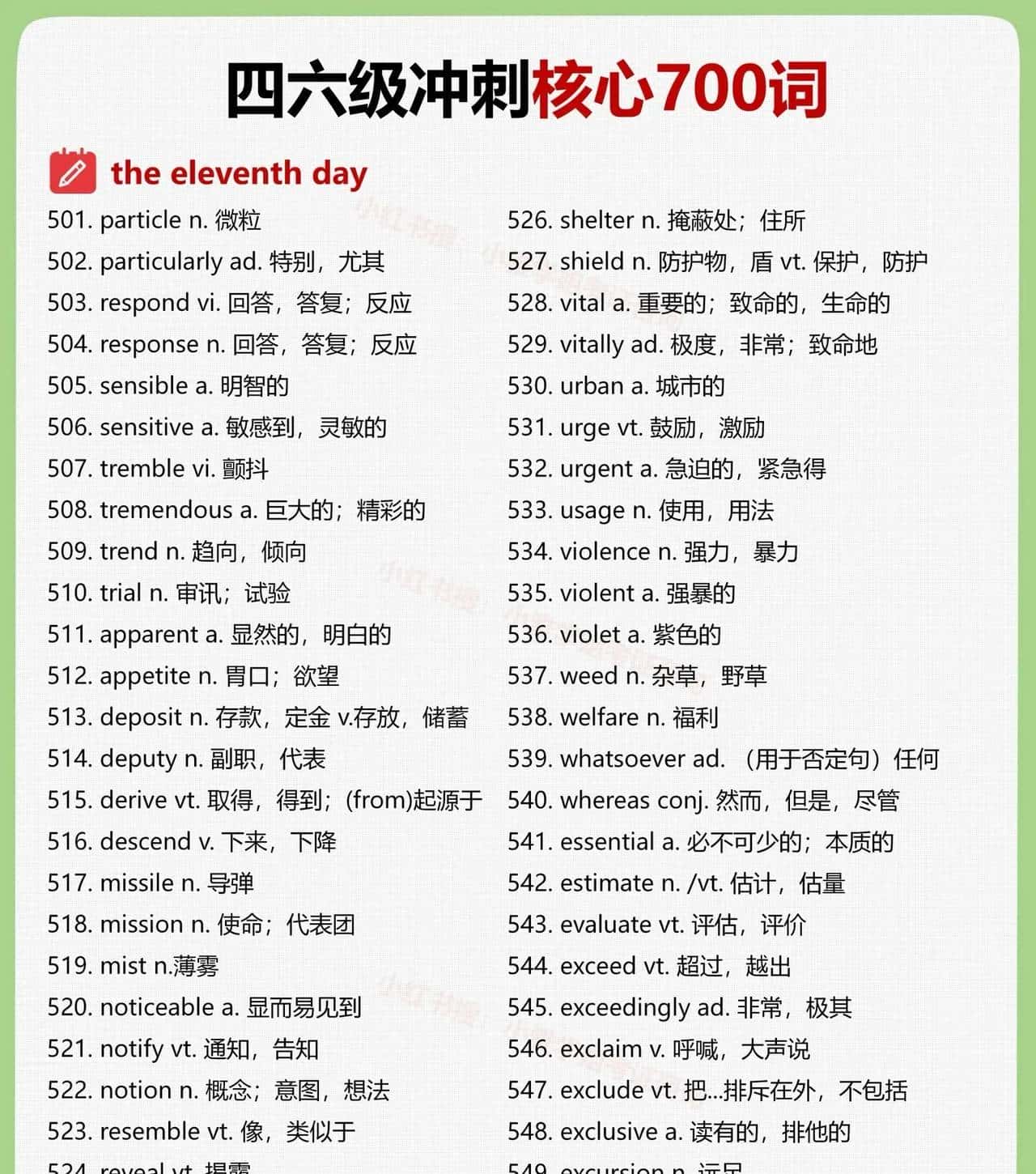 大学英语四六级高频核心700词(三)