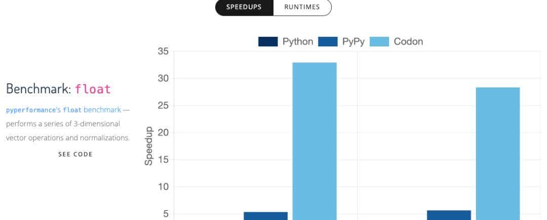 让 Python 拥有 C/C++ 一样的速度,编译神器 Codon 发布!