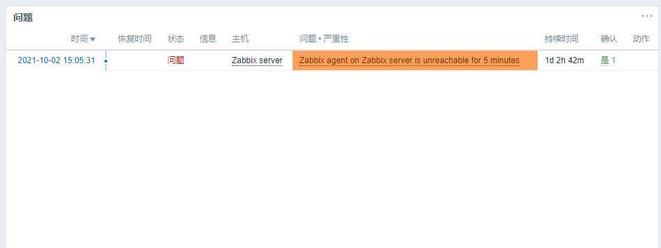 Linux集群自动化监控系统Zabbix集群搭建到实战