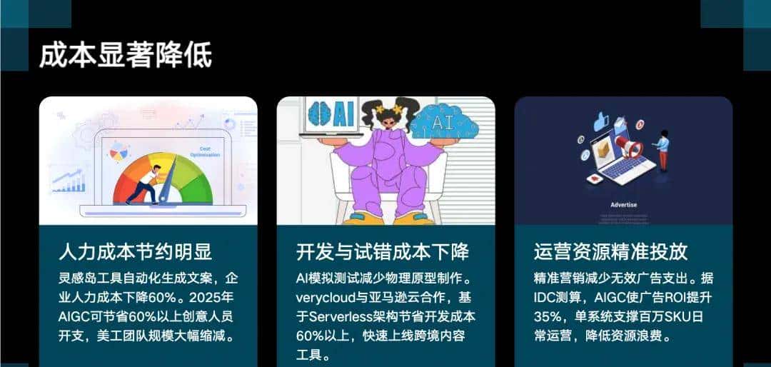 万字横评 | 18款AI PPT到底谁好用?(下)