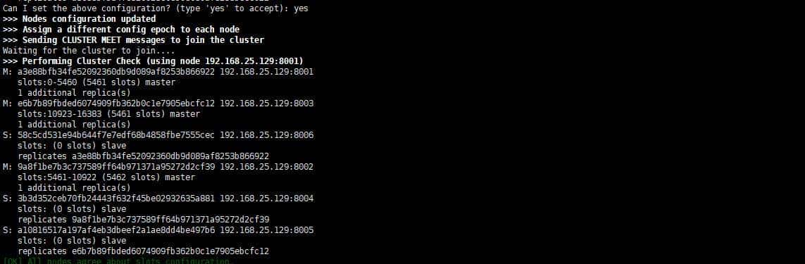 同学，你知道Redis cluster集群模式吗？