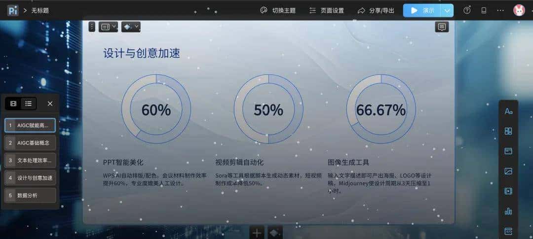 万字横评 | 18款AI PPT到底谁好用?(下)