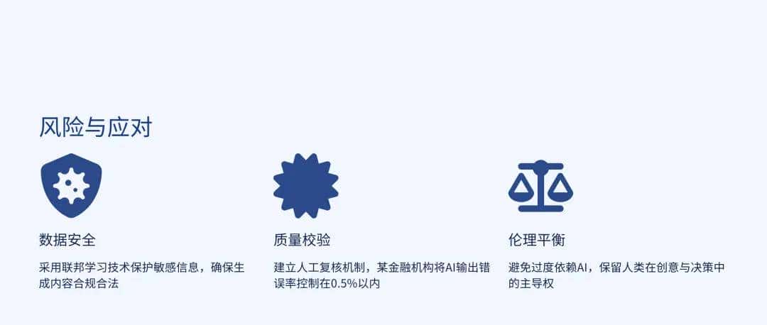 万字横评 | 18款AI PPT到底谁好用?(下)