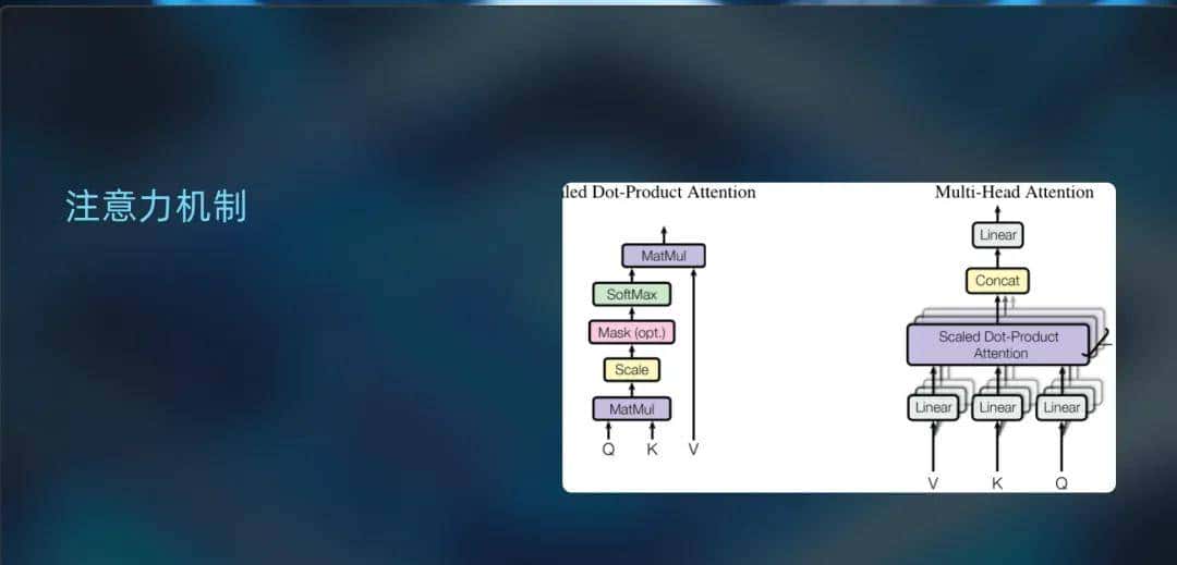 万字横评 | 18款AI PPT到底谁好用?(下)