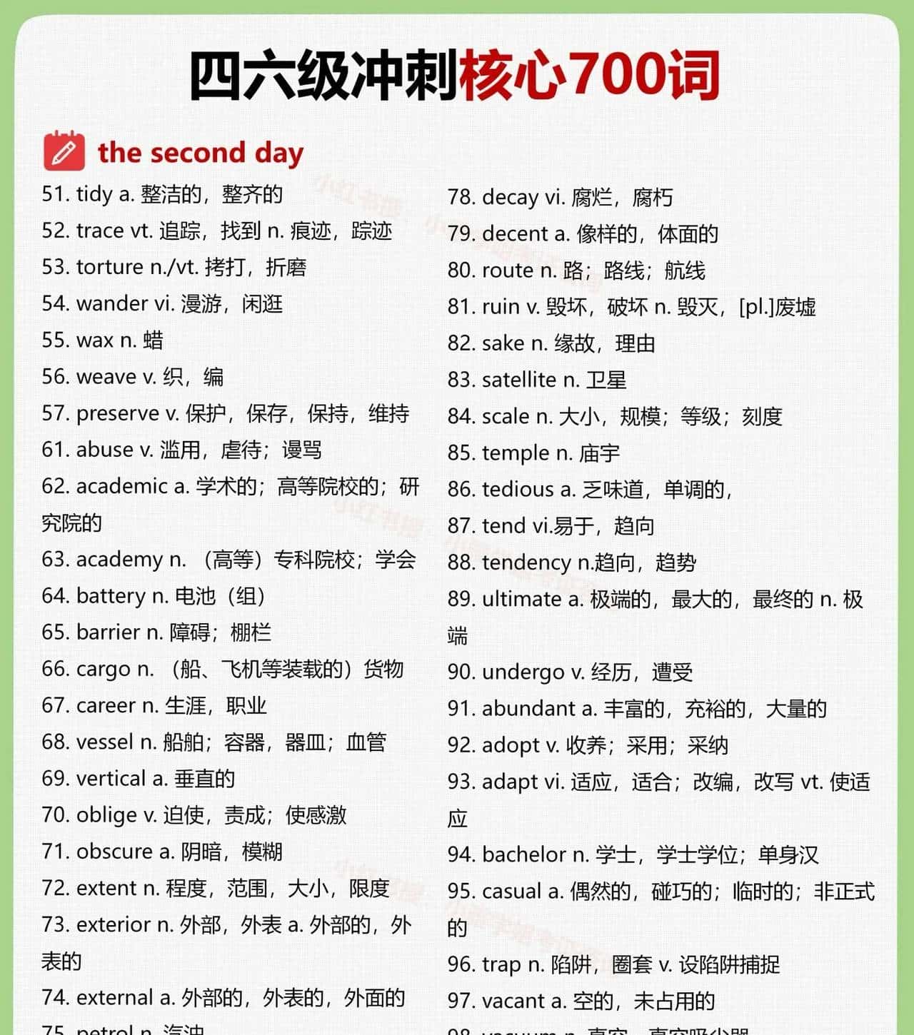 大学英语四六级高频核心700词(三)