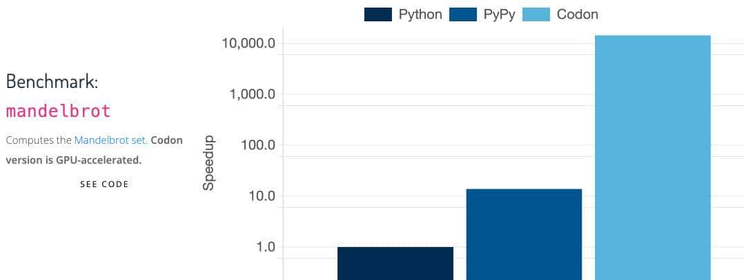 让 Python 拥有 C/C++ 一样的速度,编译神器 Codon 发布!