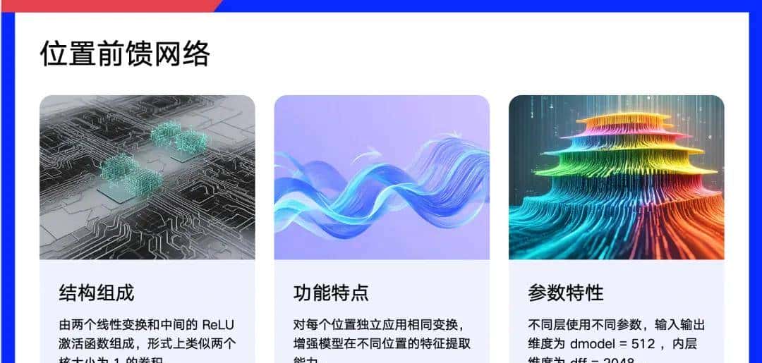 万字横评 | 18款AI PPT到底谁好用?(下)