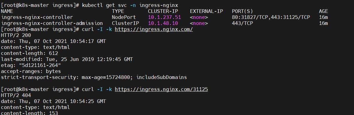 Kubernetes（k8s）Ingress原理