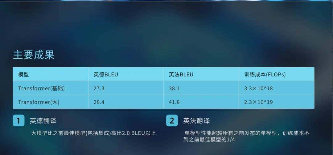 万字横评 | 18款AI PPT到底谁好用?(下)