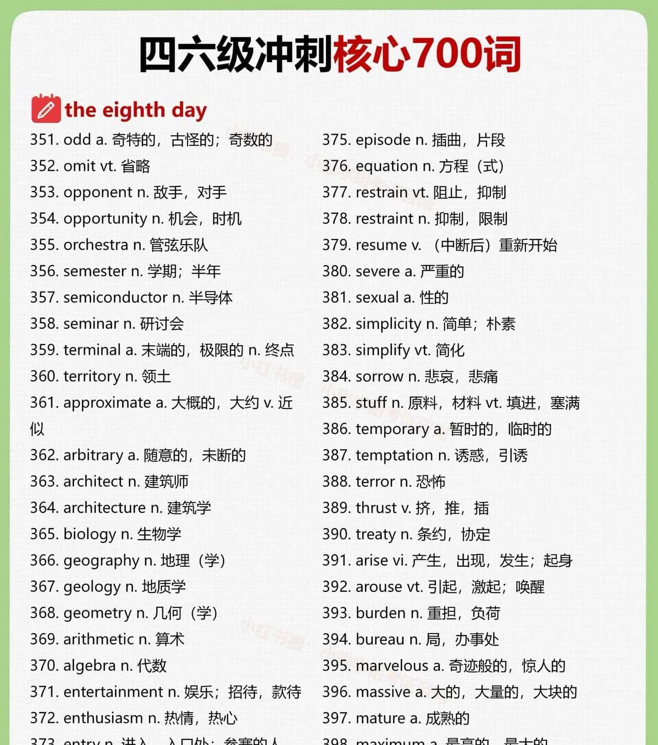 大学英语四六级高频核心700词(三)
