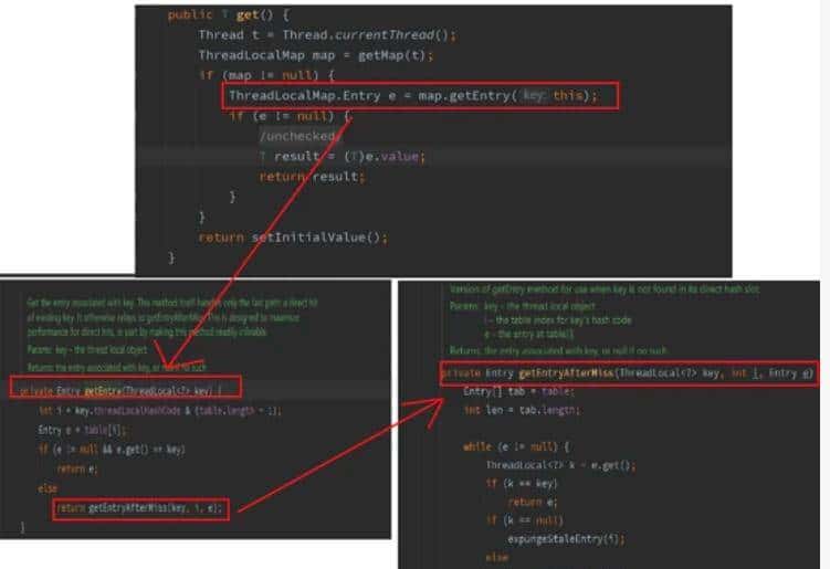 ThreadLocal详细讲解