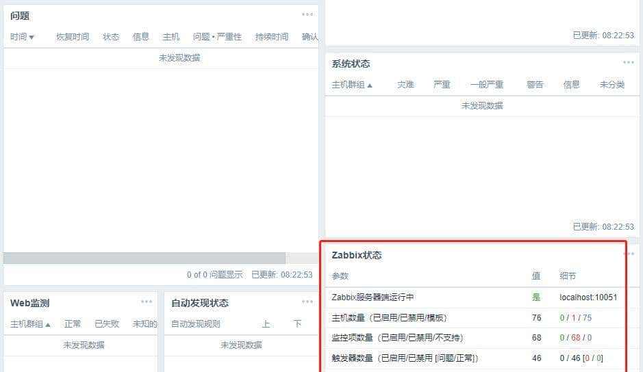 Linux集群自动化监控系统Zabbix集群搭建到实战