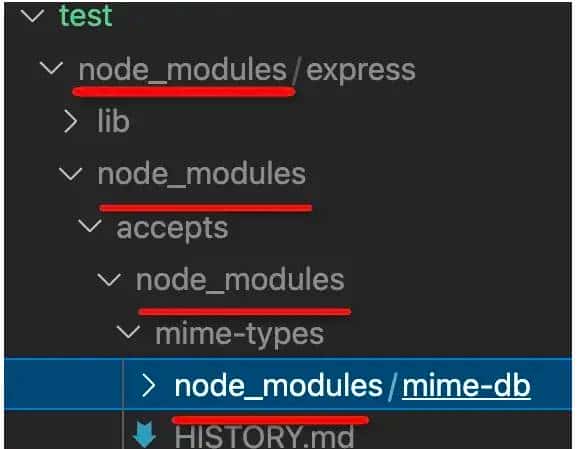 浅谈npm和yarn和pnpm - 鹿快