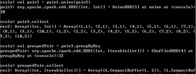 Spark常用算子总结