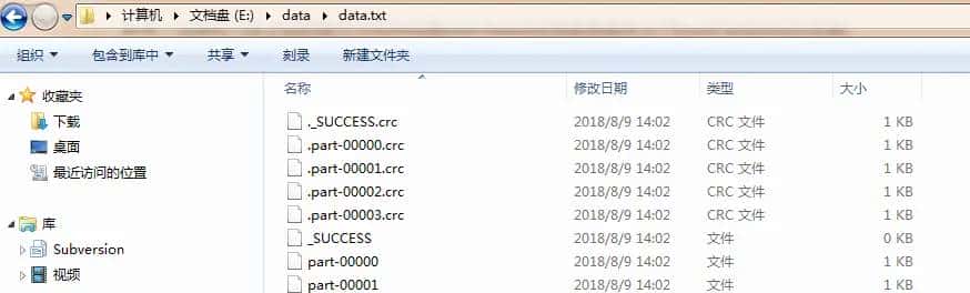 Spark常用算子总结