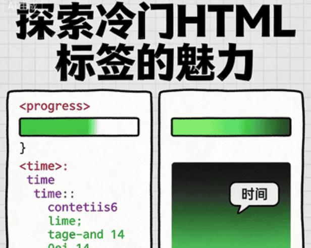 别再只知道div和span!这10个冷门HTML标签,让你的开发效率翻倍 - 鹿快