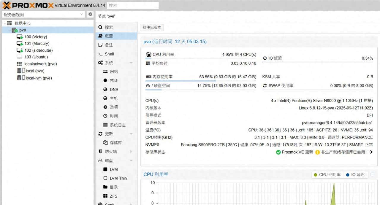软路由平台的搭建 - 鹿快