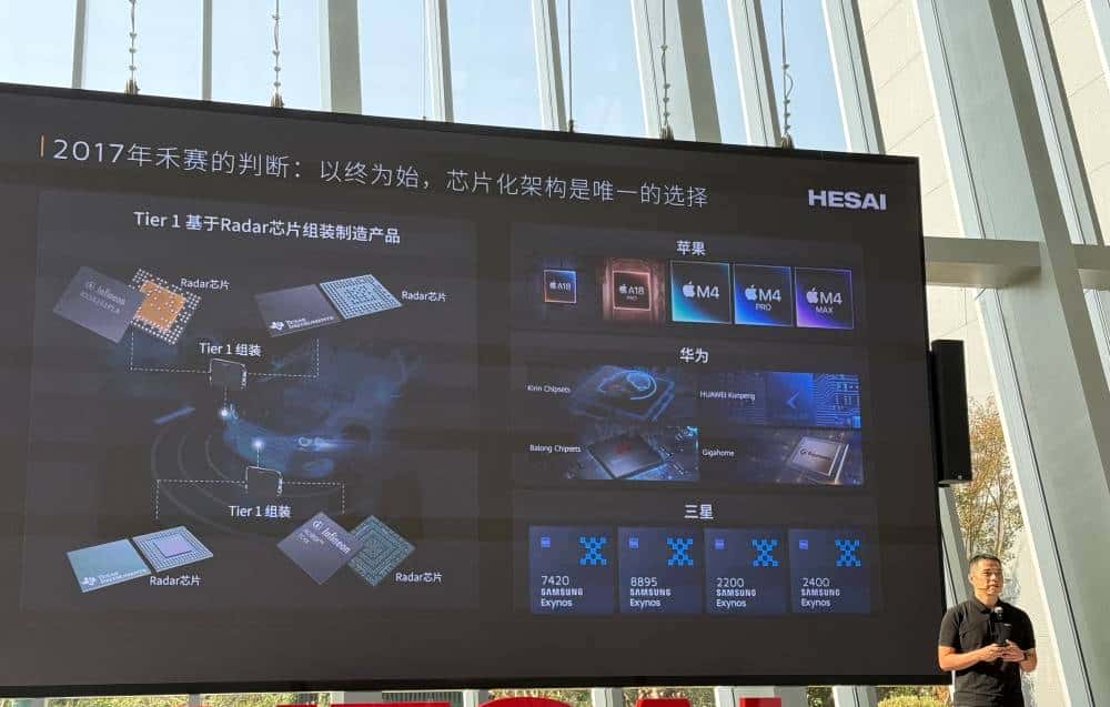 对话禾赛CEO李一帆：华为推动了激光雷达普及，与纯视觉路线不是非黑即白的争论
