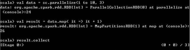Spark常用算子总结 - 鹿快