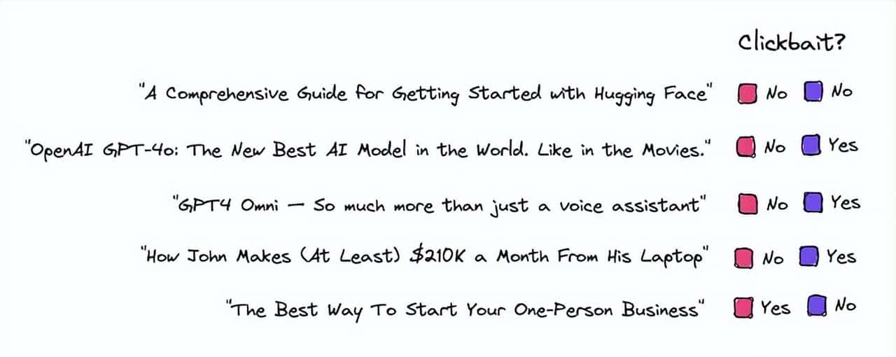 微调较小的Transformer模型：文本分类