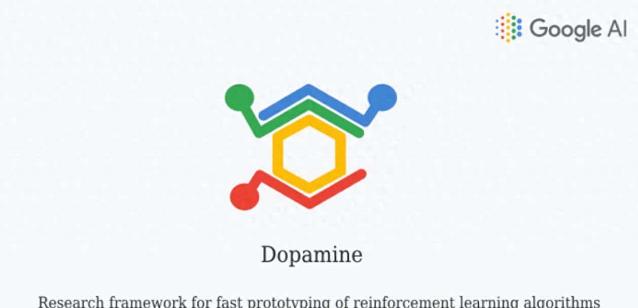 每日GitHub精选:轻量级强化学习框架 Dopamine 解析