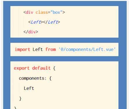 教你VUE+ECharts实战（附程序）
