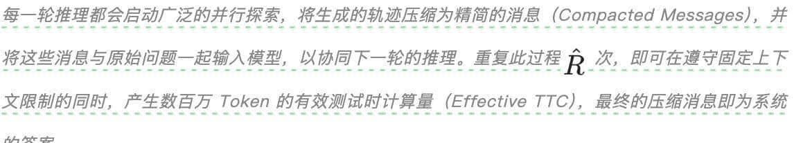 阶跃星辰开源Deep Think新框架，小模型解锁百万Token测试时计算