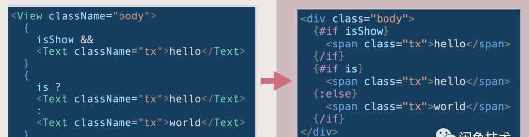 让你的react代码跑在svelte引擎上