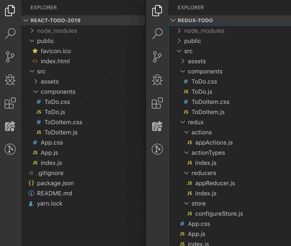 对 Redux 一头雾水？看完这篇就懂了