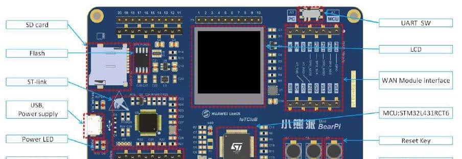 图解 LiteOS 开发环境快速搭建 - 鹿快