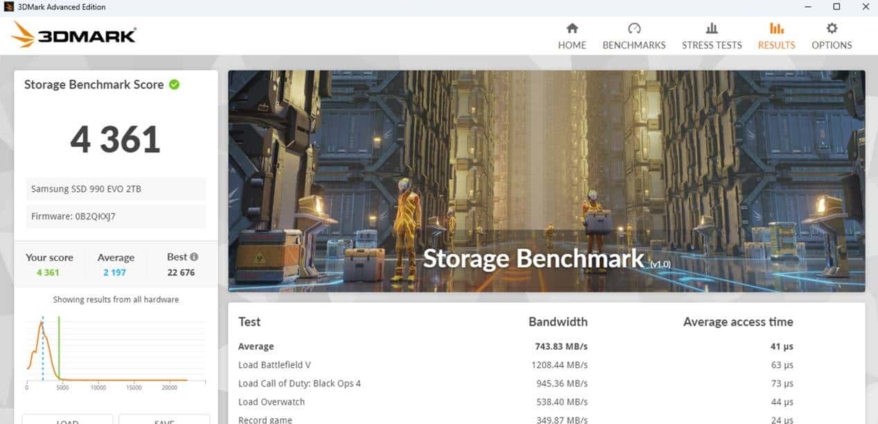 三星 990 EVO评测:继往开来!量大管饱的甜品级固态硬盘