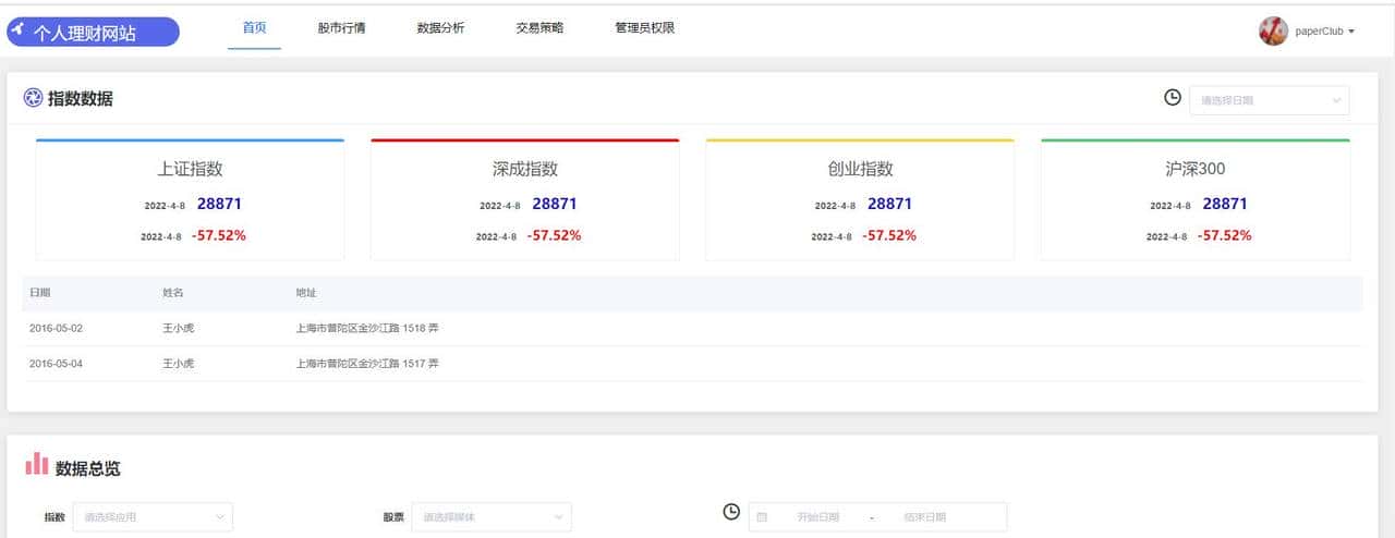 个人理财网站开发（1）