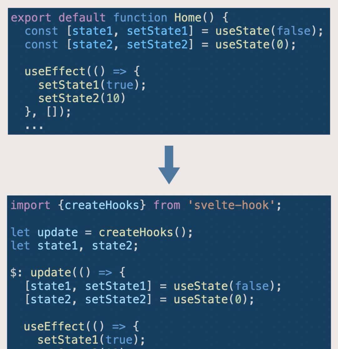 让你的react代码跑在svelte引擎上