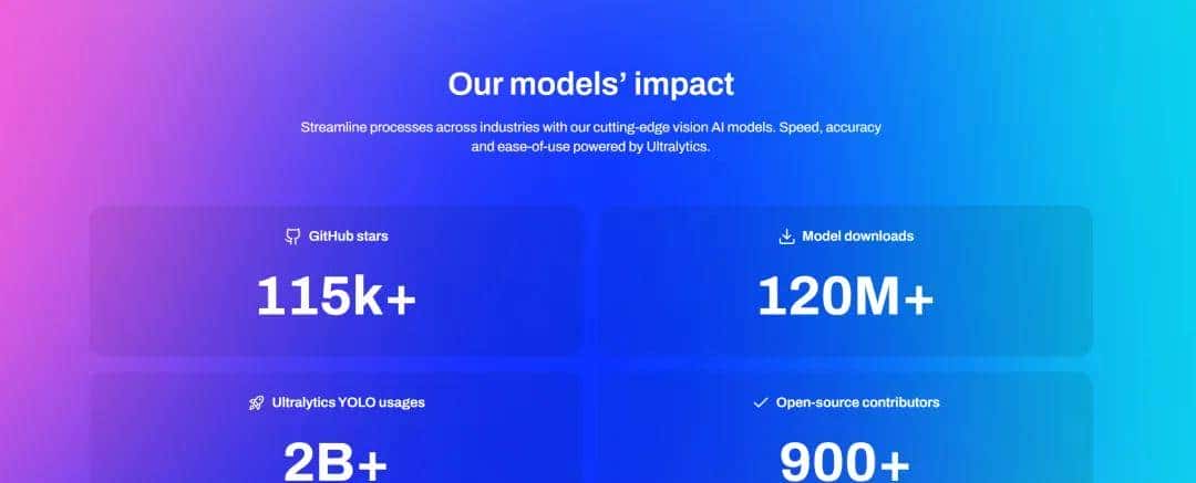 YOLO 背后母公司获 3000 万融资！20 亿次调用正在重塑边缘 AI 格局