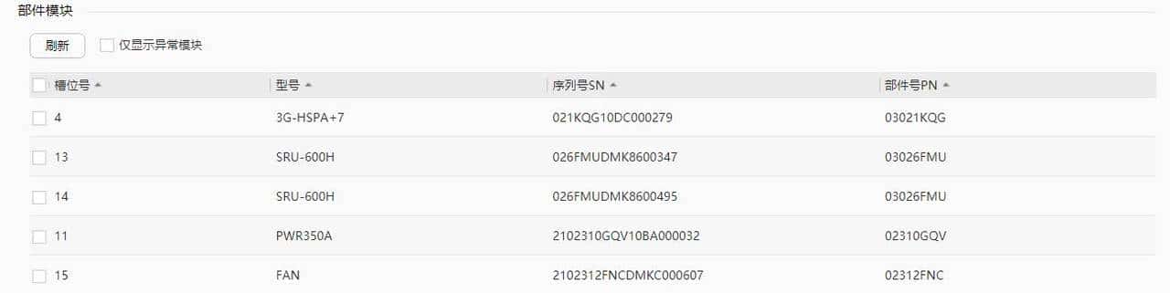 HUAWEI设备esn编码相关知识