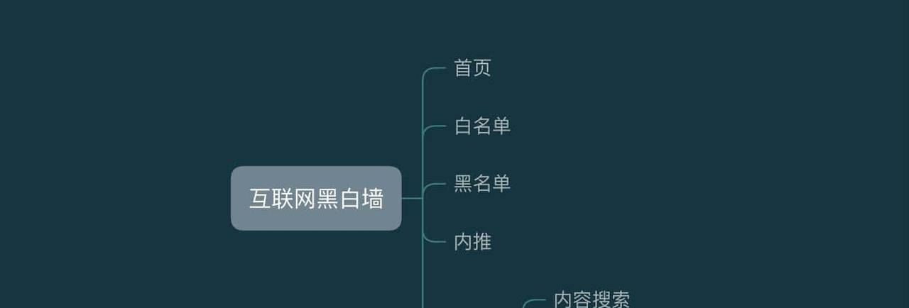 前端小哥哥：如何使用typescript开发实战项目？
