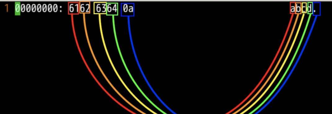 「oeasy」python0020换行字符_feed_line_lf_反斜杠n_B语言_安徒生