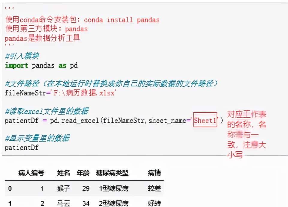 Python的基础知识
