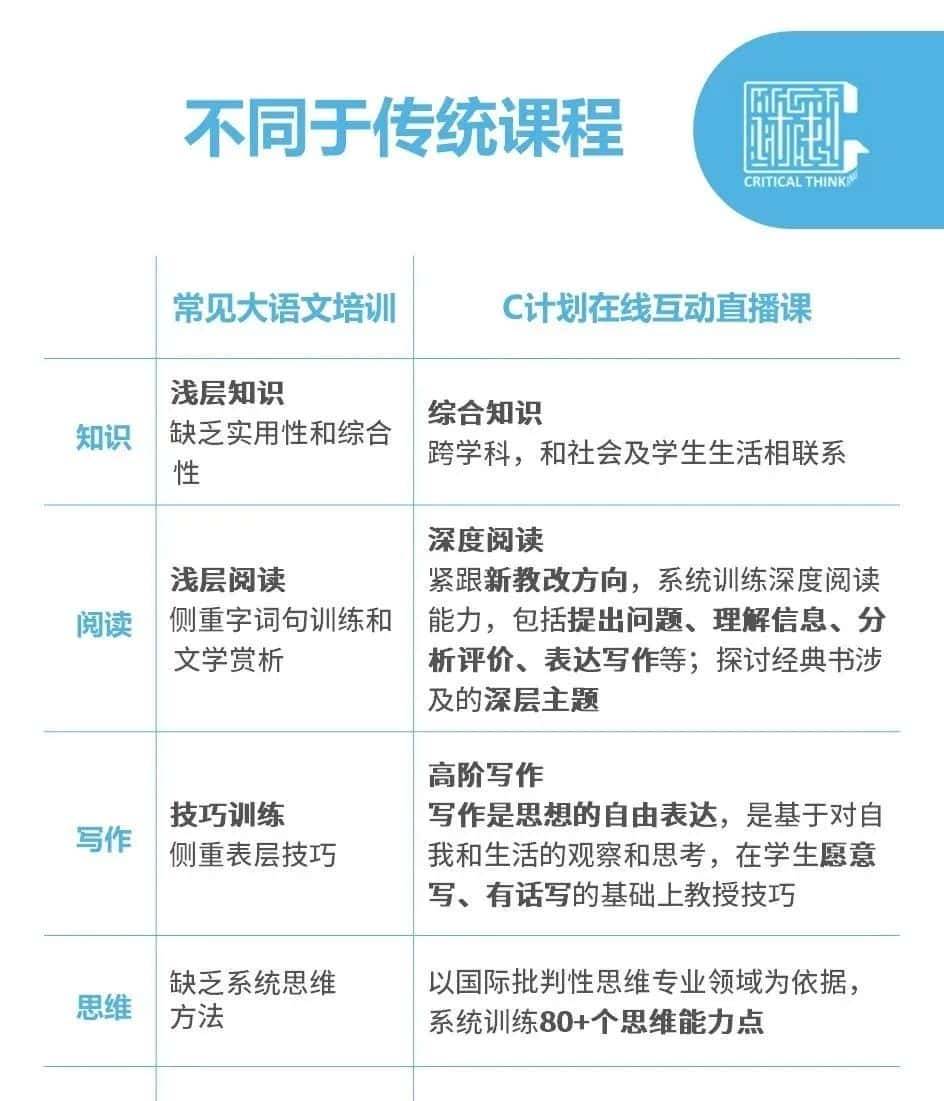 小 学 生 交 友 指 南