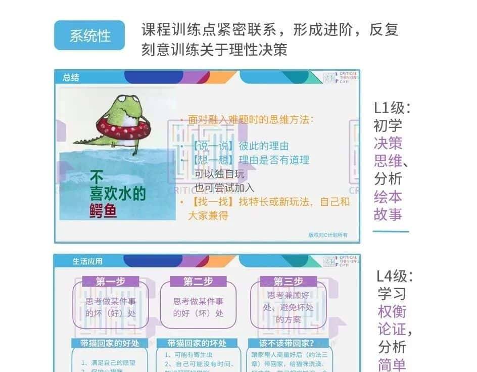 小 学 生 交 友 指 南