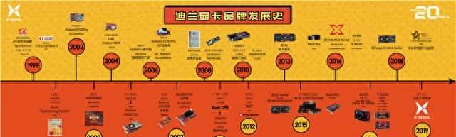 全场皆是亮点!AMD粉丝见面会南京站全收集攻略