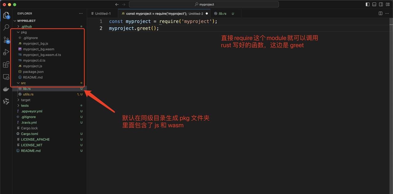使用 rust 编译 WebAssembly -- 环境篇