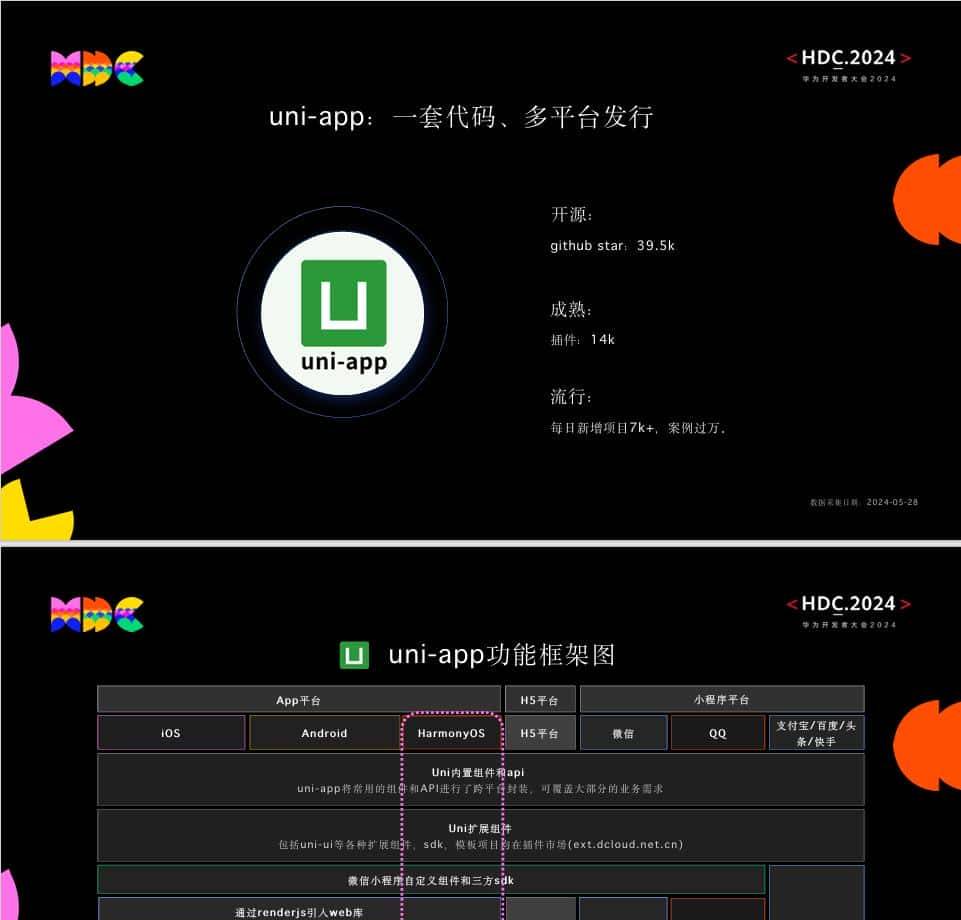 uni-app已支持纯血鸿蒙开发，你试过了吗？