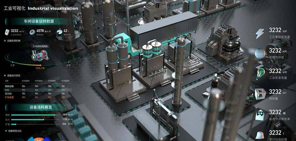 Unity + WPF：打造高交互性工业仿真系统