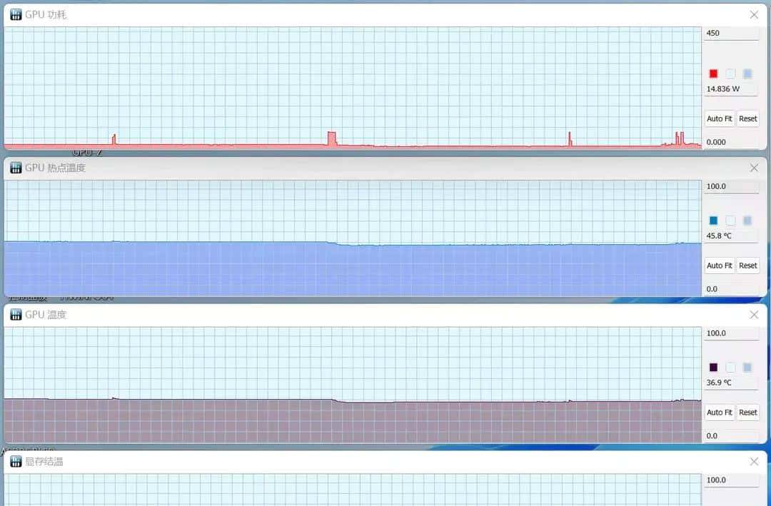 必恩威 GeForce RTX4090 24GB XLR8 Gaming VERTO EPIC-X ARGB OC显卡评测