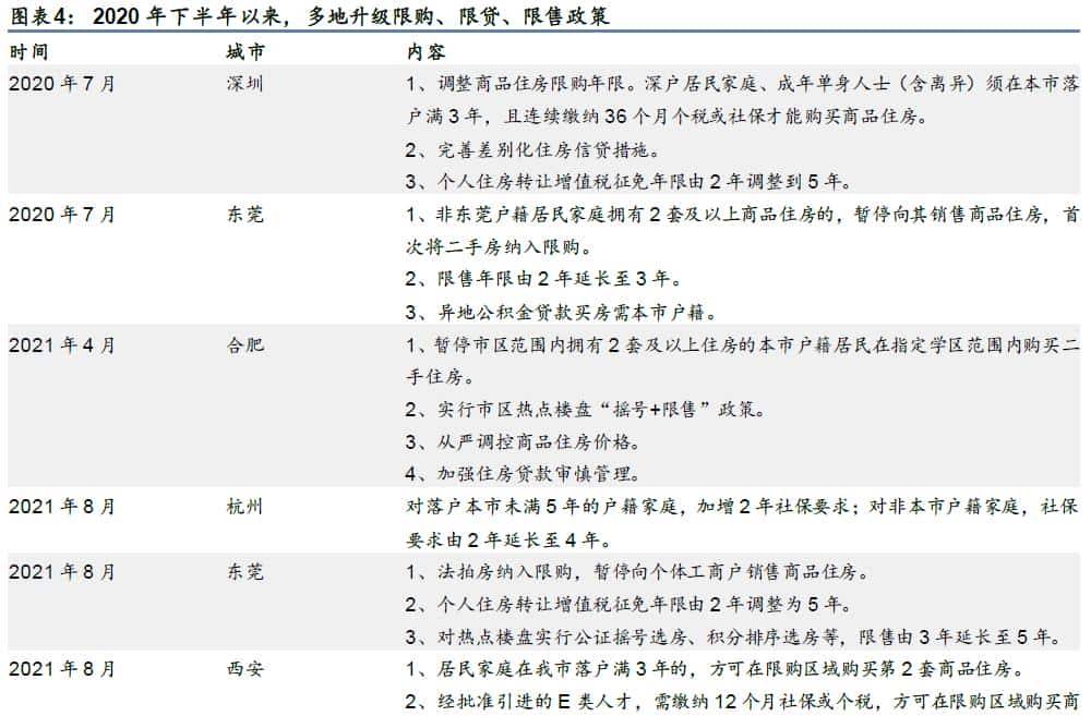 「华泰固收｜信用」 信用之困，信心之殇——四问美元债