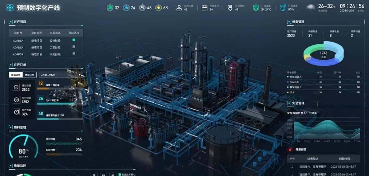 Unity + WPF：打造高交互性工业仿真系统