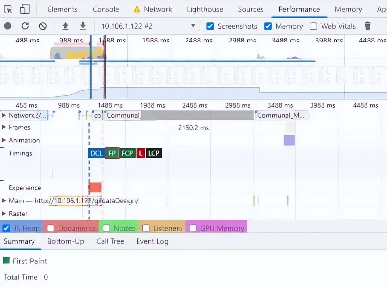 面试遇到 性能优化 必答的 9 个点，加分！